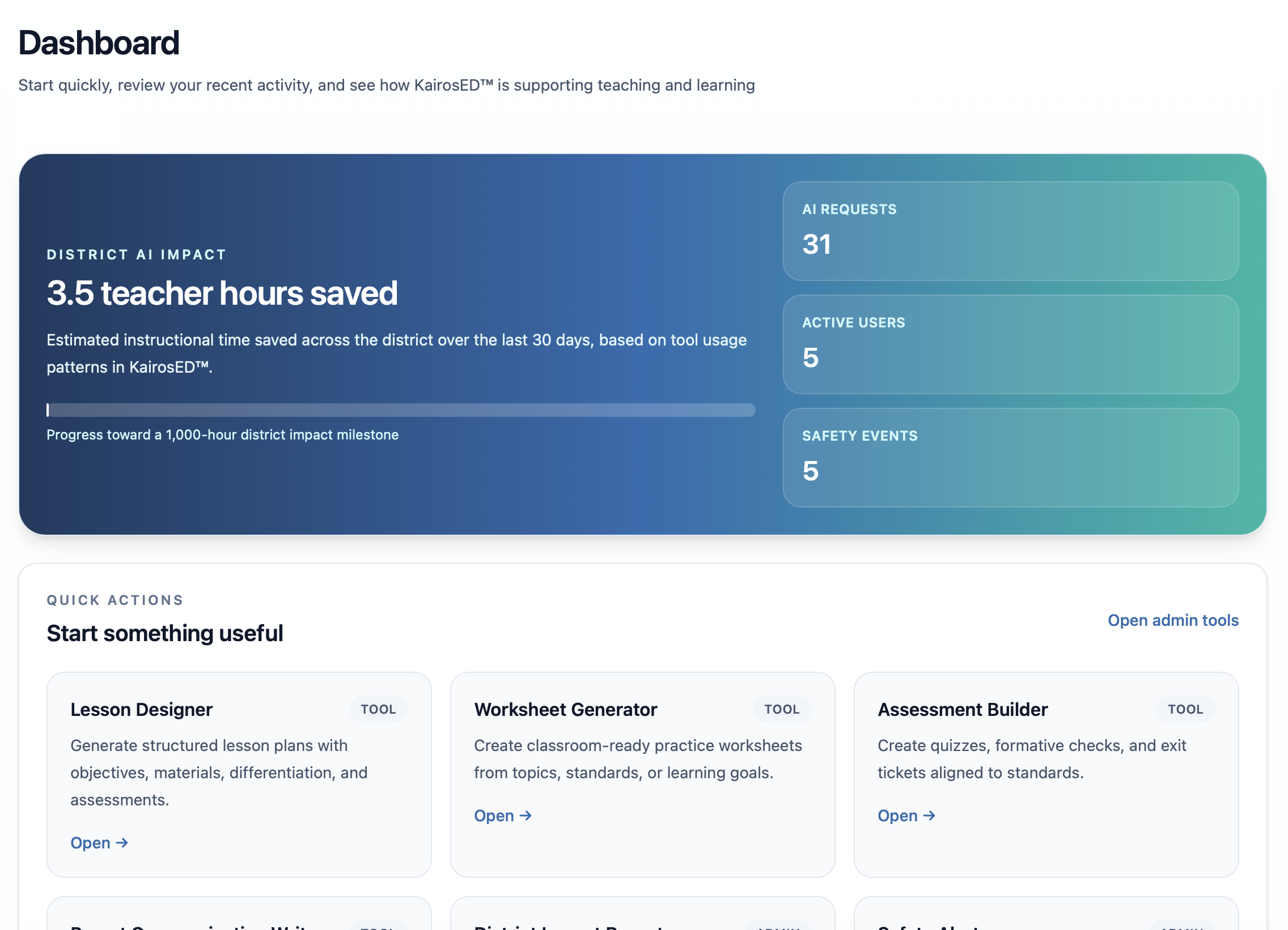 KairosED District Impact Dashboard